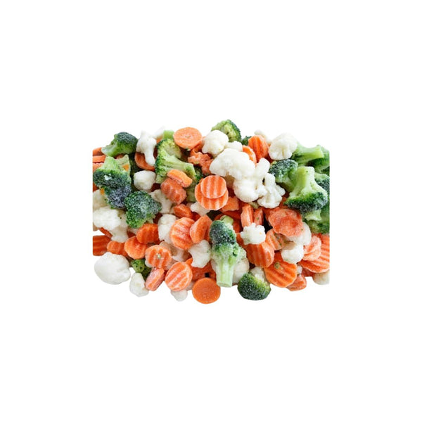 Frozen Vegetables (All Types)
